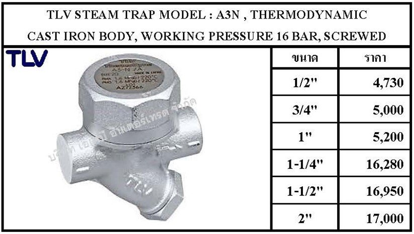 MODEL_A3N.jpg